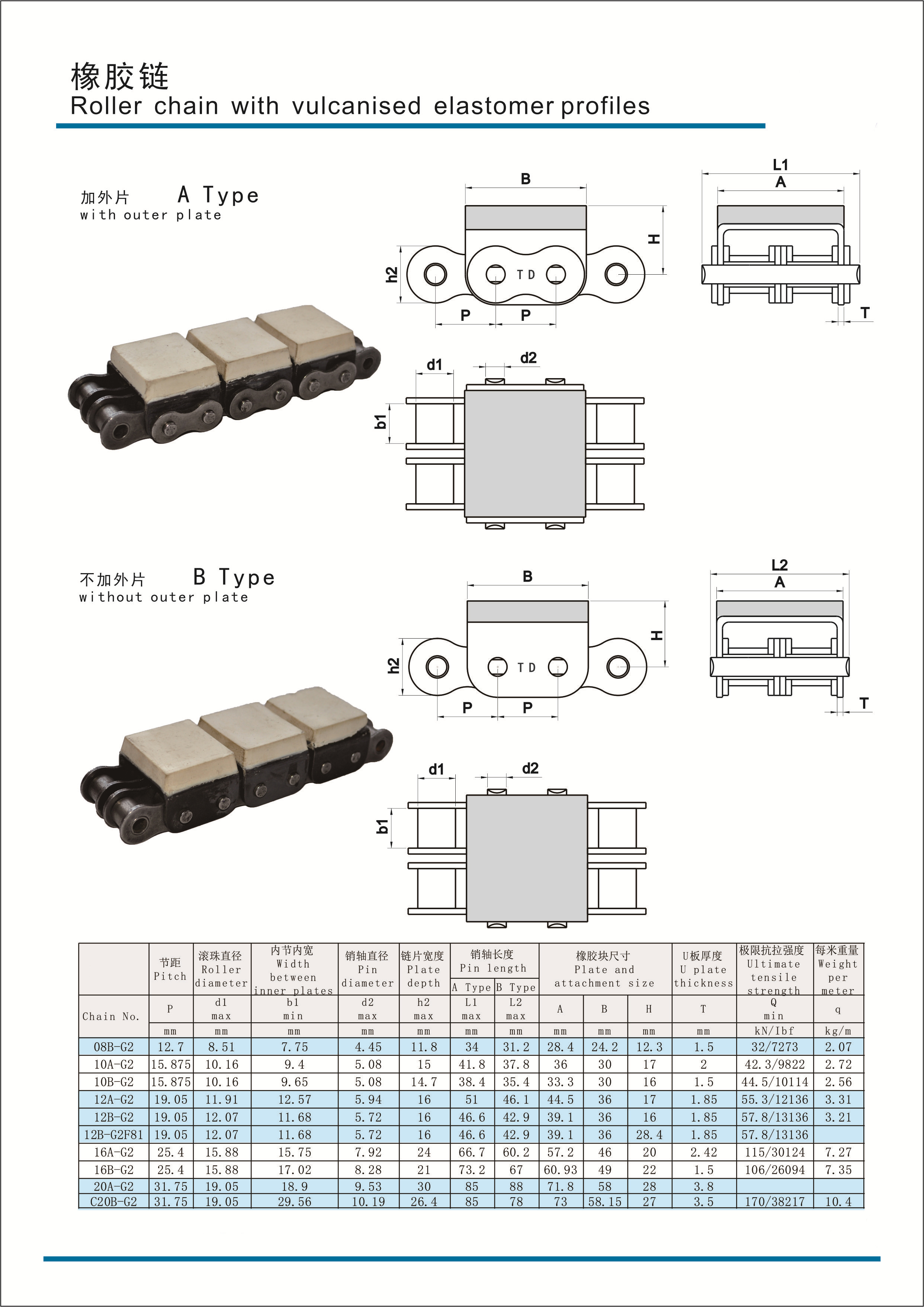 Standard Ruber Chain - Buy Product on Shenzhen Jiaheng Industrial Belt Co., Ltd.
